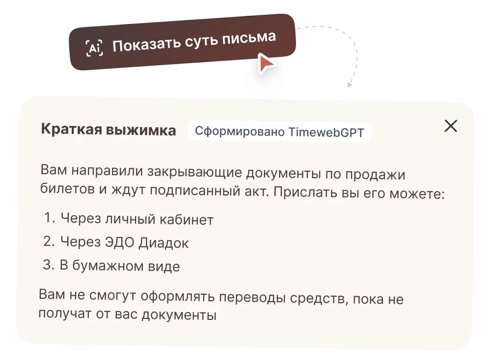 Картинка AI